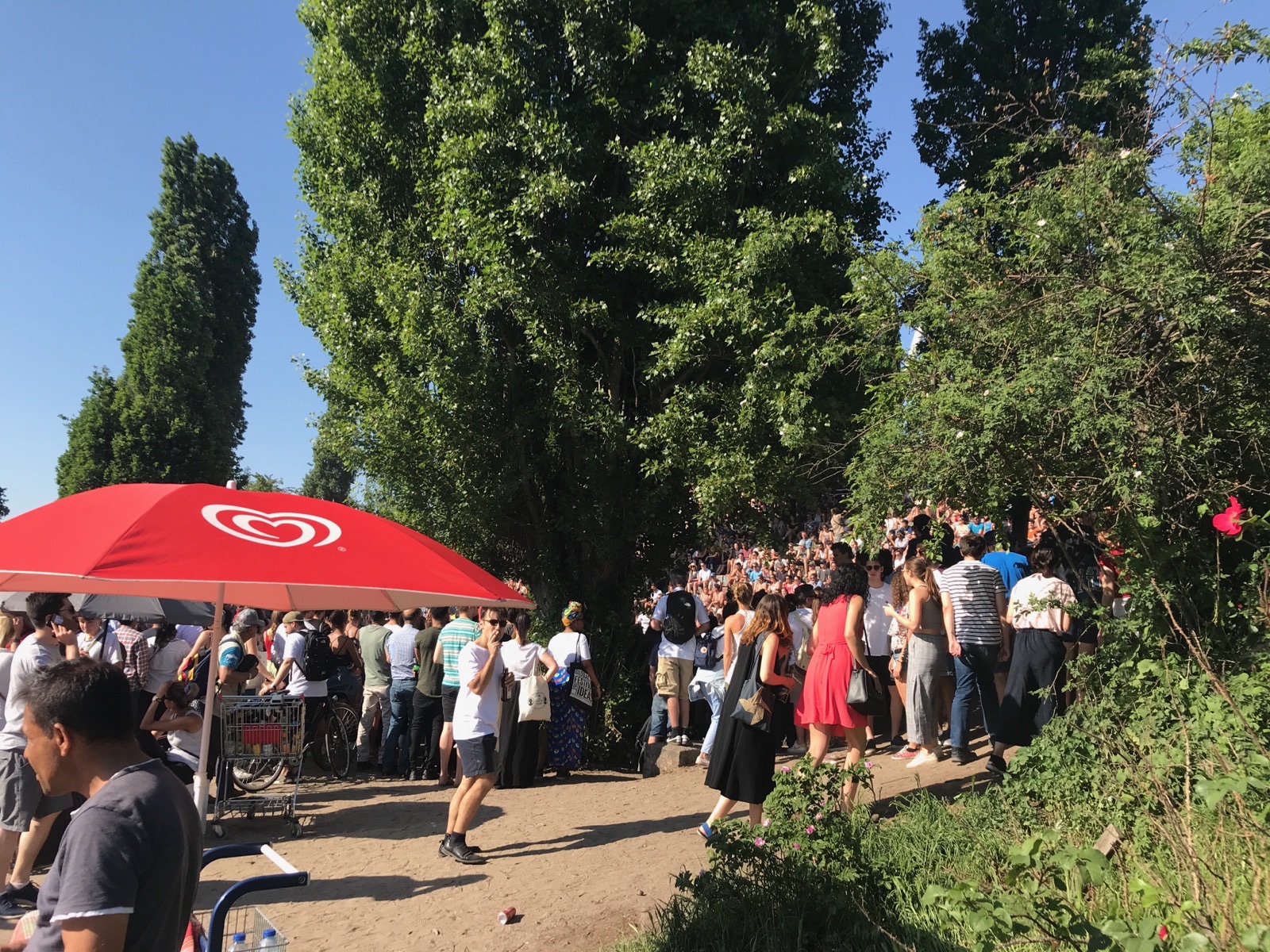 Photo of Mauerpark