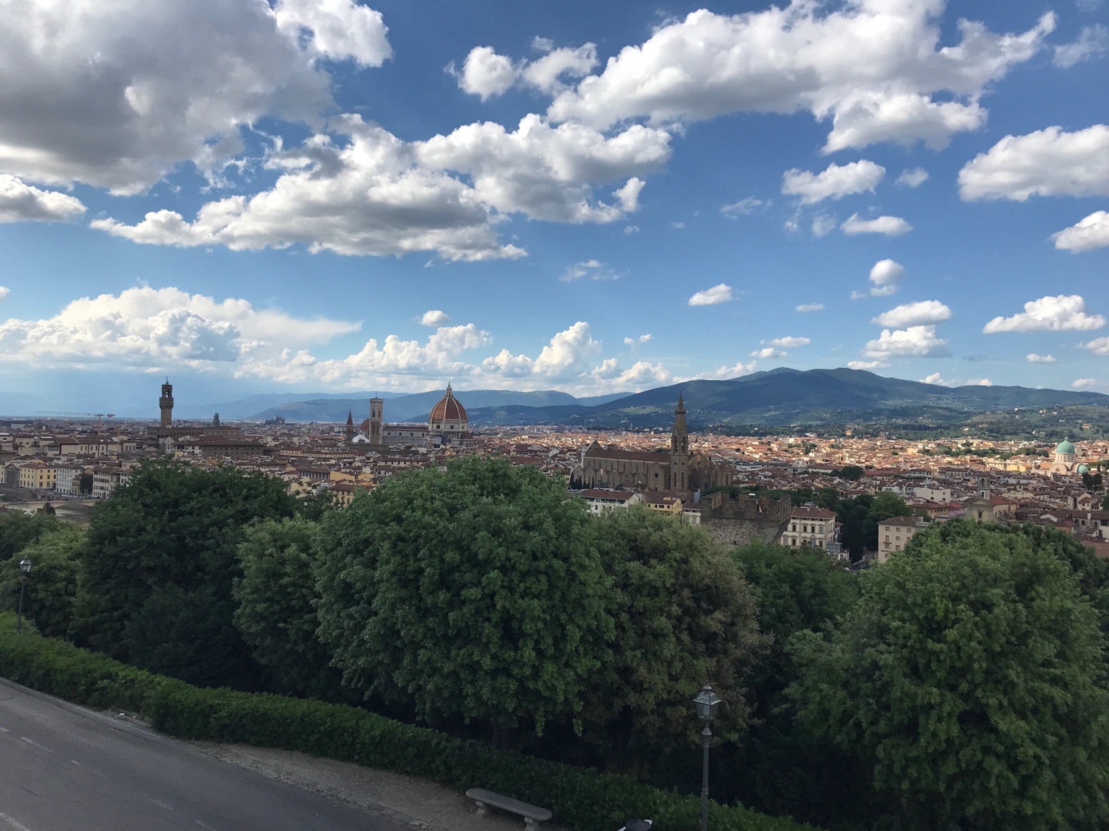 Piazzale Michelangelo